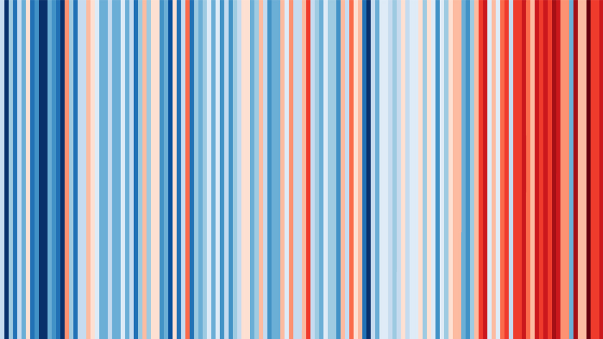 Climate Stripes for the town of Hay-on-Wye. Vertical stripes in various shades of blue, peach and red with each stripe representing a year from 1850 to 2017. Blue stripes indicate colder years and red stripes indicate warmer years. The right side of the artwork (towards the present day) is predominantly red.