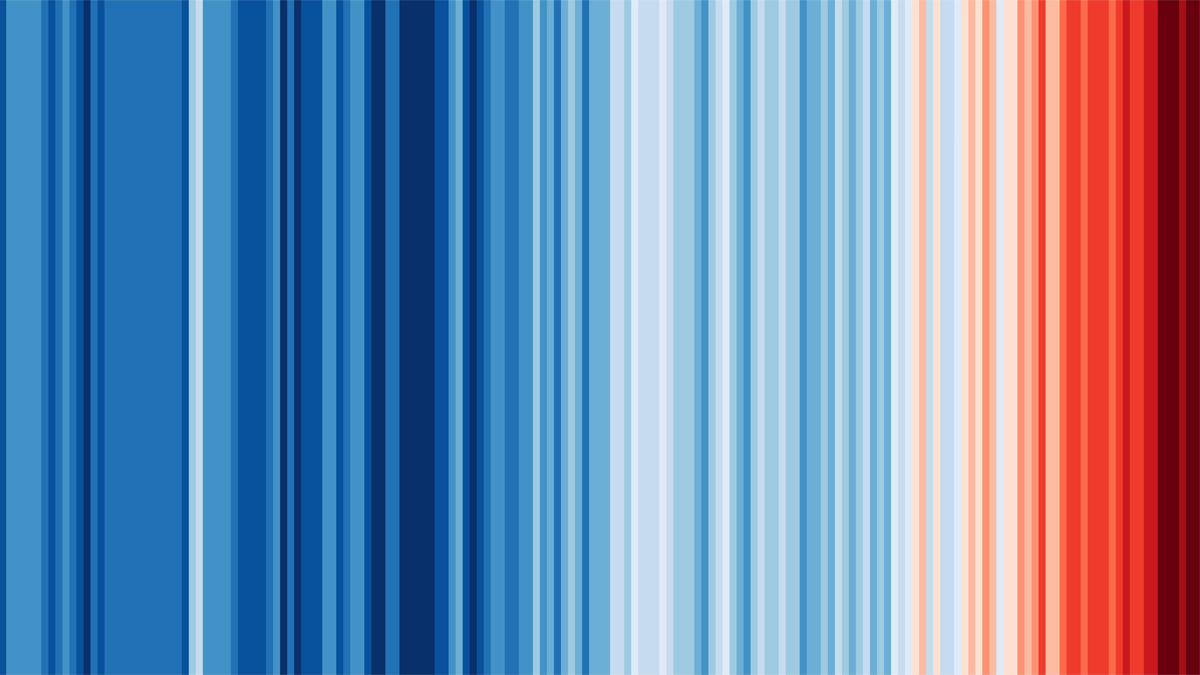 Global climate stripes. Vertical stripes in various shades of blue, peach and red with each stripe representing a year from 1850 to 2020. Blue stripes indicate colder years and red stripes indicate warmer years. The right side of the artwork (towards the present day) is predominantly red.