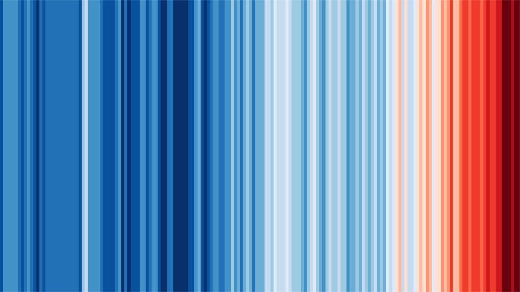 Global climate stripes. Vertical stripes in various shades of blue, peach and red with each stripe representing a year from 1850 to 2020. Blue stripes indicate colder years and red stripes indicate warmer years. The right side of the artwork (towards the present day) is predominantly red.