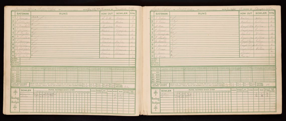 Cricket scorebook image for H&P family history blog